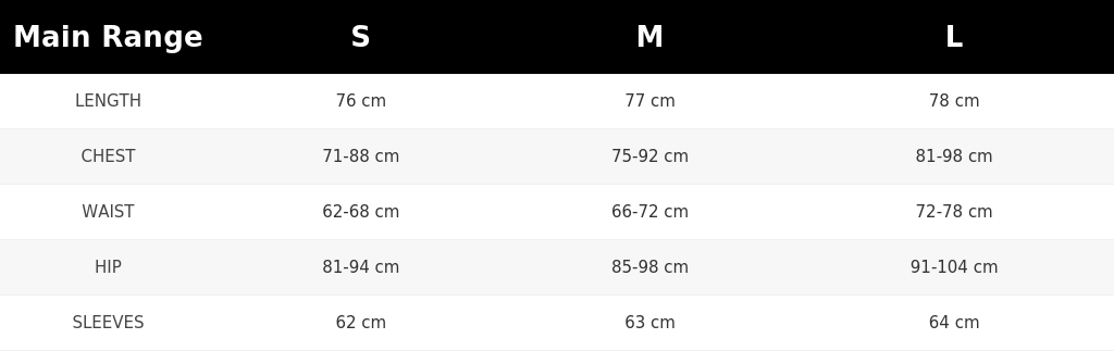 SIZE GUIDE