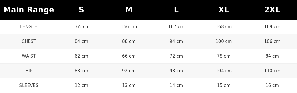 SIZE GUIDE