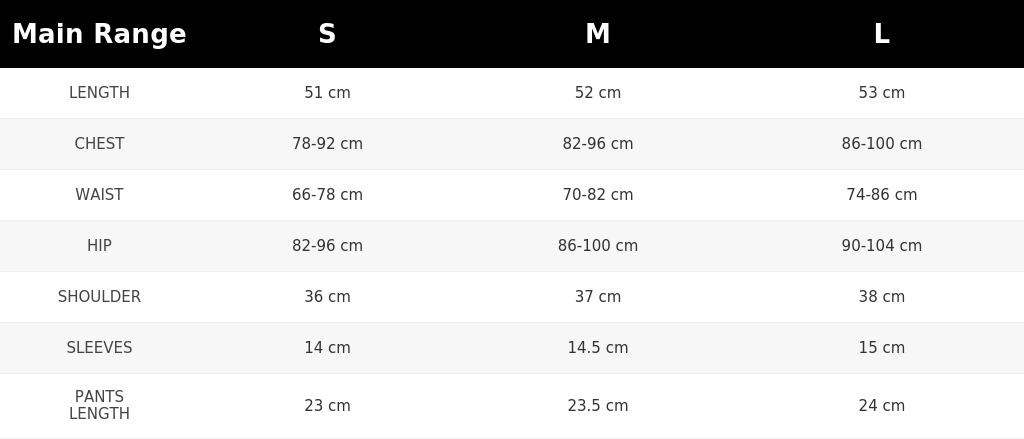 SIZE GUIDE